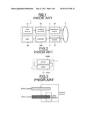 METHOD FOR DECODING A SUCCESSION OF BLOCKS ENCODED WITH AN ERROR CORRECTION CODE AND CORRELATED BY A TRANSMISSION CHANNEL diagram and image