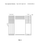 HIGH THROUGHPUT INTERLEAVER / DEINTERLEAVER diagram and image