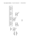 HIGH THROUGHPUT INTERLEAVER / DEINTERLEAVER diagram and image