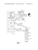 WEB SERVICE INTERFACE AND QUERYING diagram and image