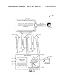 WEB SERVICE INTERFACE AND QUERYING diagram and image