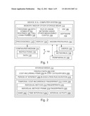 Software routine fingerprints in performance data diagram and image