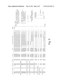 Software routine fingerprints in performance data diagram and image