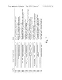 Software routine fingerprints in performance data diagram and image