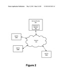 Multiple Invocation Points In Software Build Task Sequence diagram and image