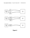 Multiple Invocation Points In Software Build Task Sequence diagram and image