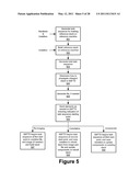 Multiple Invocation Points In Software Build Task Sequence diagram and image