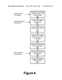 Multiple Invocation Points In Software Build Task Sequence diagram and image