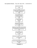 Multiple Invocation Points In Software Build Task Sequence diagram and image