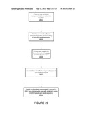 Multiple Invocation Points In Software Build Task Sequence diagram and image