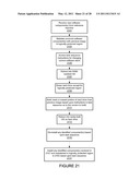 Multiple Invocation Points In Software Build Task Sequence diagram and image