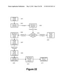 Multiple Invocation Points In Software Build Task Sequence diagram and image