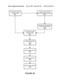 Multiple Invocation Points In Software Build Task Sequence diagram and image