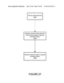 Multiple Invocation Points In Software Build Task Sequence diagram and image