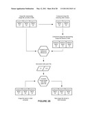 Multiple Invocation Points In Software Build Task Sequence diagram and image