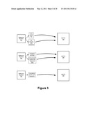 Cross-Updating Of Software Between Self-Service Financial Transaction Machines diagram and image