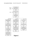 Cross-Updating Of Software Between Self-Service Financial Transaction Machines diagram and image