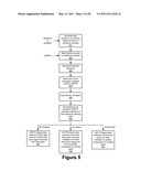 Cross-Updating Of Software Between Self-Service Financial Transaction Machines diagram and image