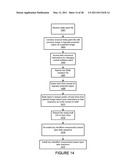 Cross-Updating Of Software Between Self-Service Financial Transaction Machines diagram and image