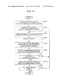 INFORMATION PROCESSING SYSTEM, INFORMATION PROCESSING METHOD, AND COMPUTER READABLE MEDIUM STORING PROGRAM diagram and image