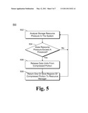 COMPRESSED STORAGE MANAGEMENT diagram and image