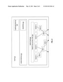 Event Logging Application Programming Interface (API) diagram and image