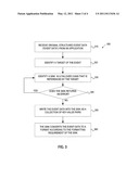 Event Logging Application Programming Interface (API) diagram and image