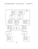 Integrated Virtual Desktop and Security Management System diagram and image