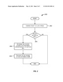 TECHNIQUES FOR PREVENTING ATTACKS ON COMPUTER SYSTEMS AND NETWORKS diagram and image