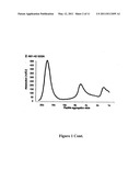 SCREENING METHOD FOR AGENTS SUITABLE FOR PROPHYLAXIS AND THERAPY OF ALZHEIMER S DISEASE (AD) diagram and image