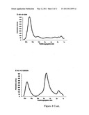 SCREENING METHOD FOR AGENTS SUITABLE FOR PROPHYLAXIS AND THERAPY OF ALZHEIMER S DISEASE (AD) diagram and image