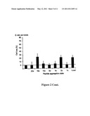 SCREENING METHOD FOR AGENTS SUITABLE FOR PROPHYLAXIS AND THERAPY OF ALZHEIMER S DISEASE (AD) diagram and image