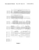 Altering Root Structure During Plant Development diagram and image