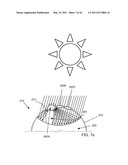 SYSTEMS AND METHODS OF DRY COOLING diagram and image