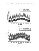 SYSTEMS AND METHODS OF DRY COOLING diagram and image