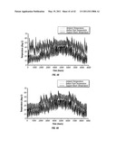 SYSTEMS AND METHODS OF DRY COOLING diagram and image