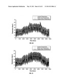 SYSTEMS AND METHODS OF DRY COOLING diagram and image