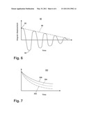 METHOD AND APPARATUS FOR DETERMINING LOAD AMOUNT IN A LAUNDRY TREATING APPLIANCE diagram and image