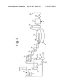 Method of reduction treatment of metal oxides or steelmaking waste and method of concentrating and recovering zinc and/or lead diagram and image