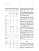 Method of reduction treatment of metal oxides or steelmaking waste and method of concentrating and recovering zinc and/or lead diagram and image