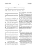 Method of reduction treatment of metal oxides or steelmaking waste and method of concentrating and recovering zinc and/or lead diagram and image