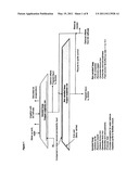 LEACHING ORES diagram and image