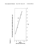 LEACHING ORES diagram and image