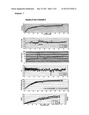 LEACHING ORES diagram and image