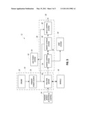 Head End Power System For Passenger Train Sets diagram and image