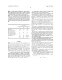 METHYLHYDROXYPROPYLCELLULOSE (MHCP) FOR MINERAL-BOUND BUILDING MATERIAL SYSTEMS diagram and image