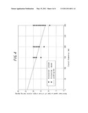 METHOD OF MANUFACTURING SILICON SINGLE CRYSTAL diagram and image