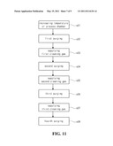 CLEANING METHOD OF PROCESS CHAMBER diagram and image