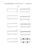 Method of manufacturing photovoltaic cells, photovoltaic cells produced thereby and uses thereof diagram and image