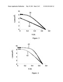 DYE SENSITIZED SOLAR CELLS AND METHODS OF MAKING diagram and image